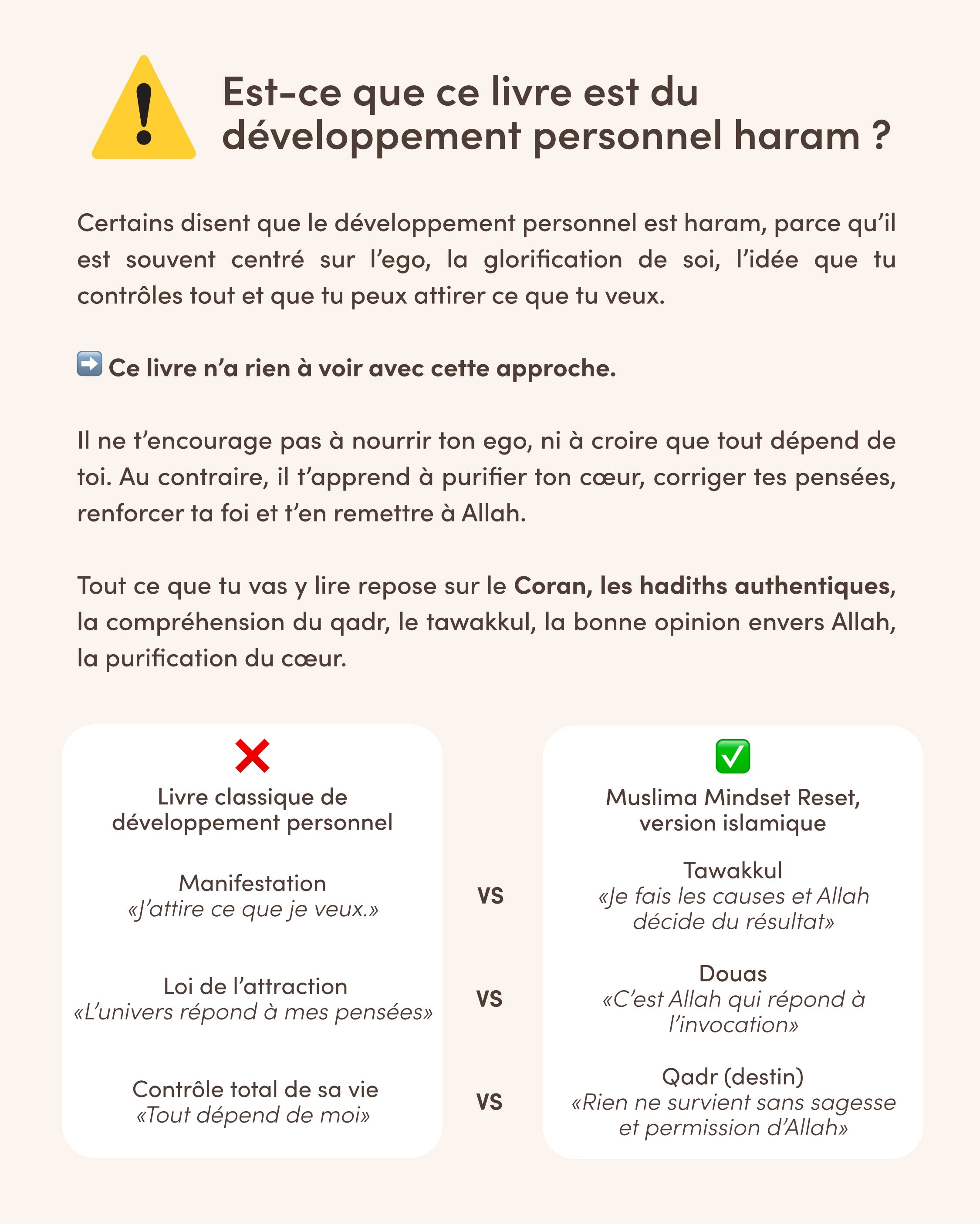 Muslima Mindset Reset – Le guide de transformation