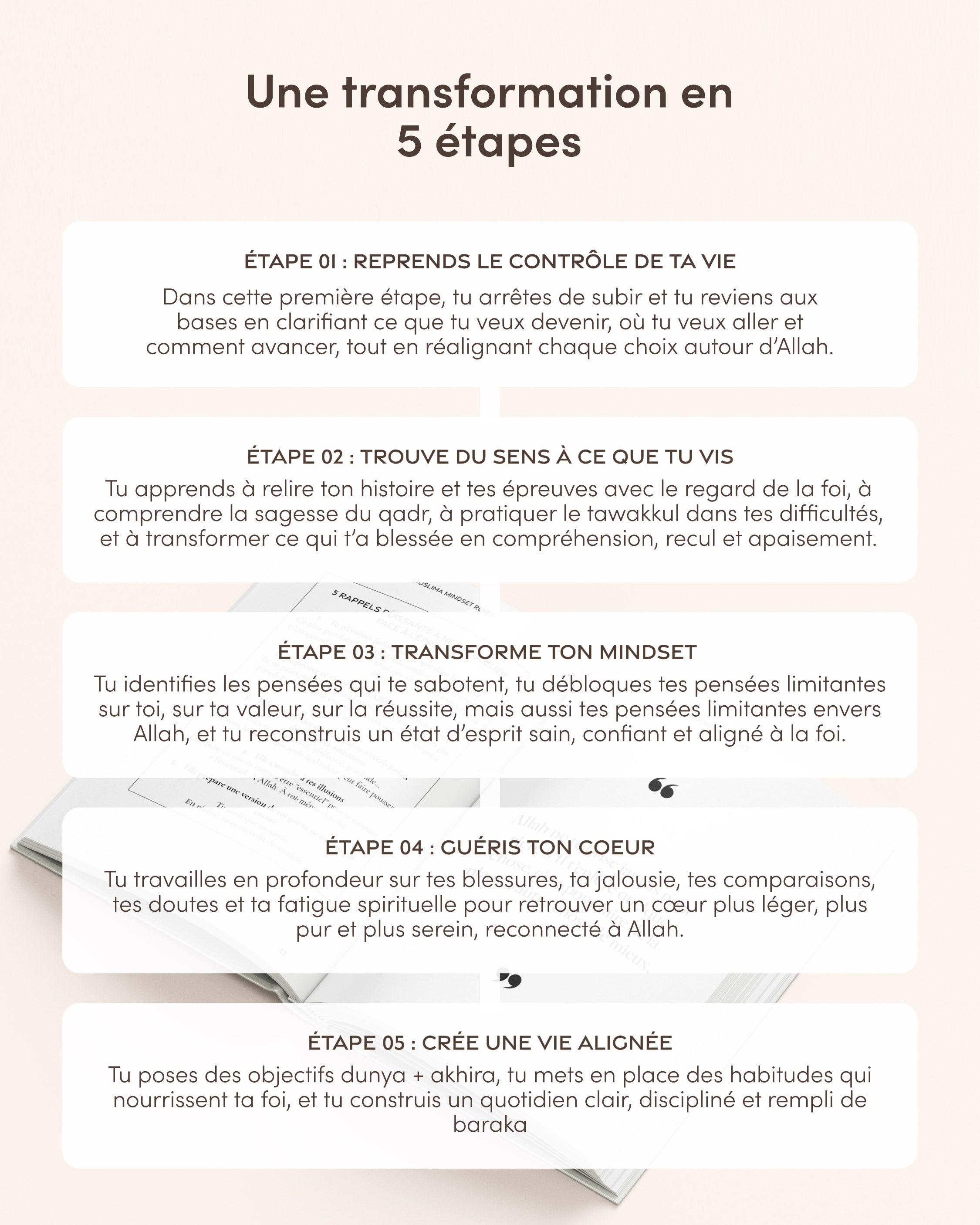 Muslima Mindset Reset – Le guide de transformation