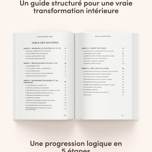 Muslima Mindset Reset – Le guide de transformation