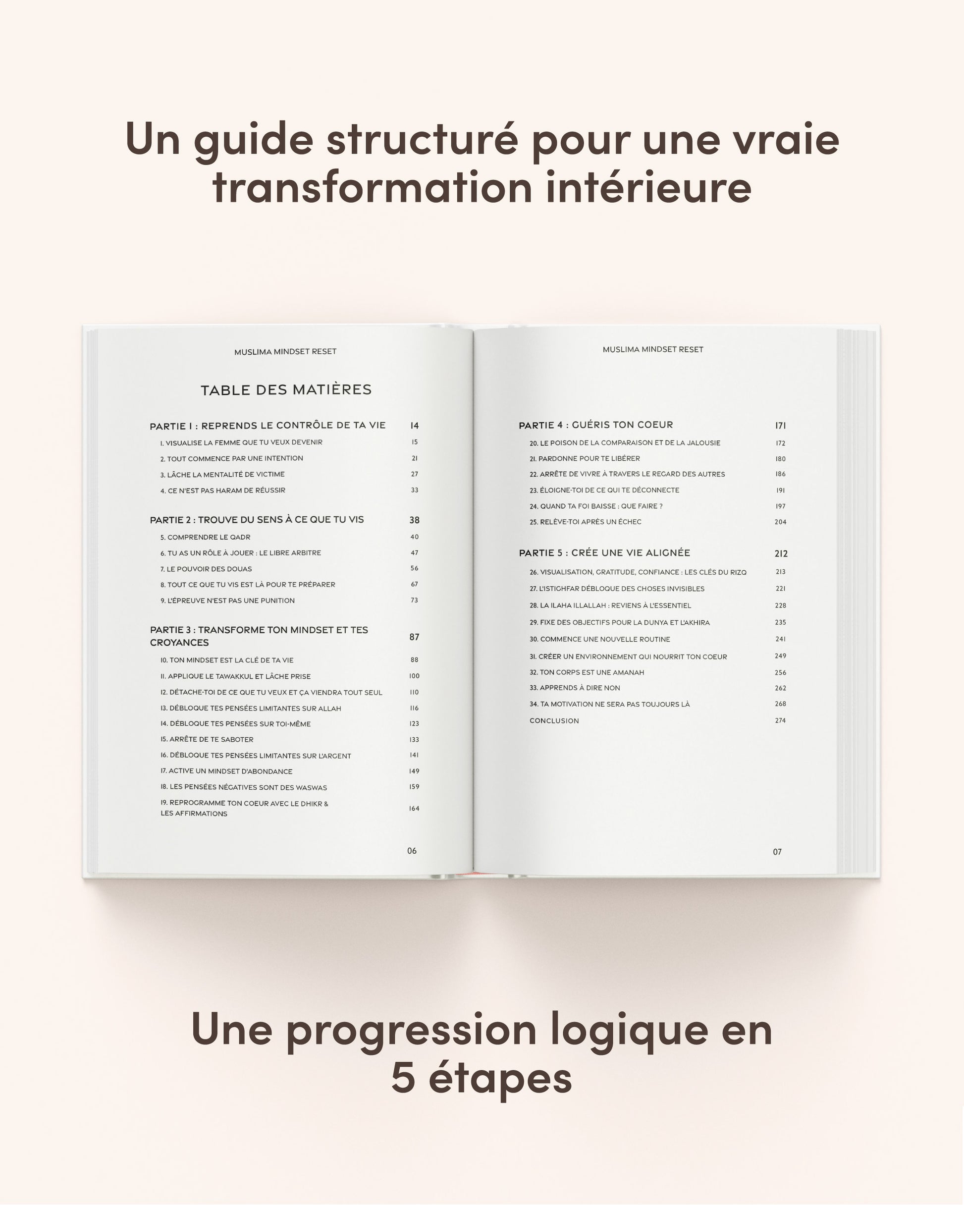 Muslima Mindset Reset – Le guide de transformation