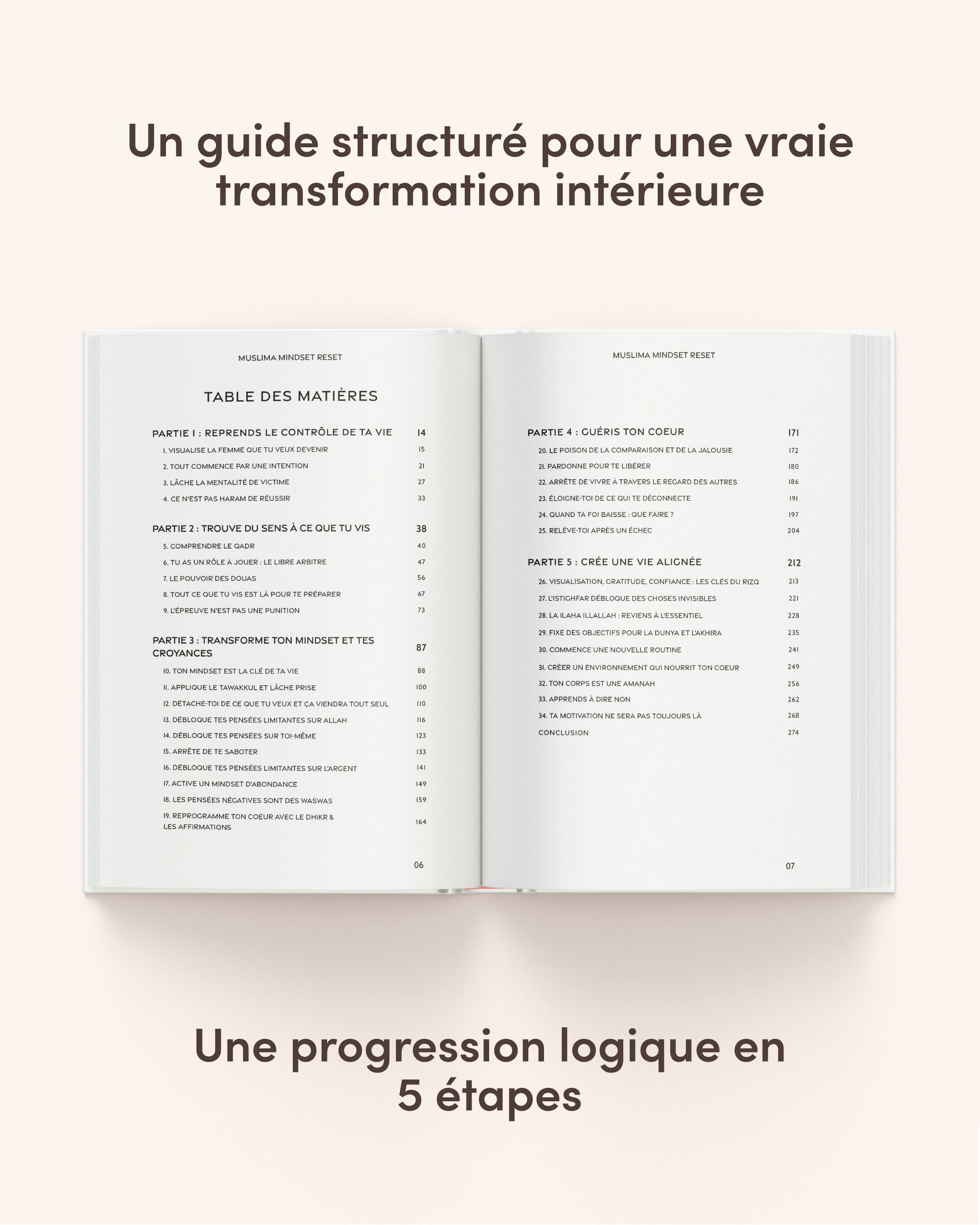 Muslima Mindset Reset – Le guide de transformation