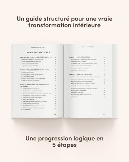 Muslima Mindset Reset – Le guide de transformation