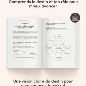 Muslima Mindset Reset – Le guide de transformation