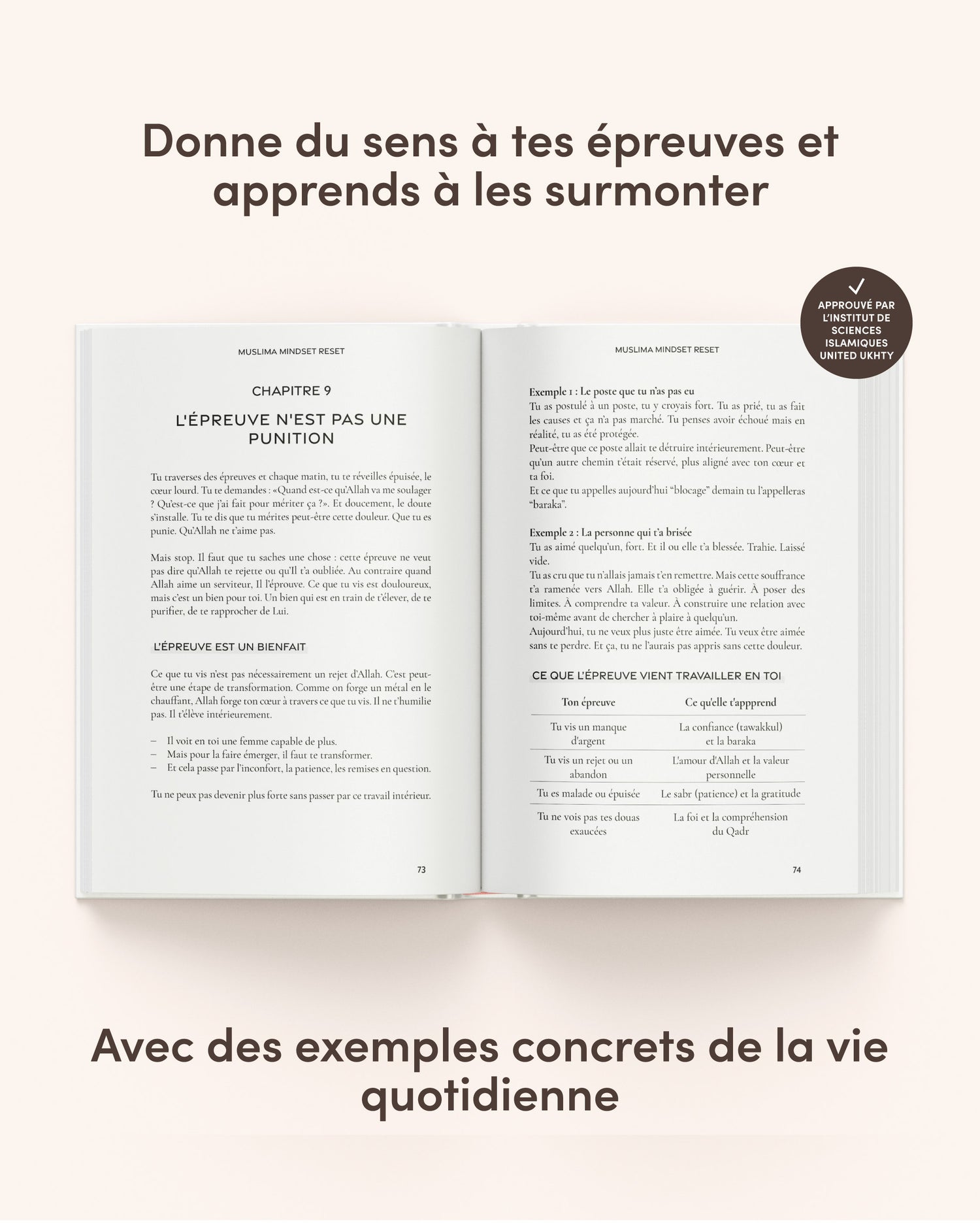 Muslima Mindset Reset – Le guide de transformation