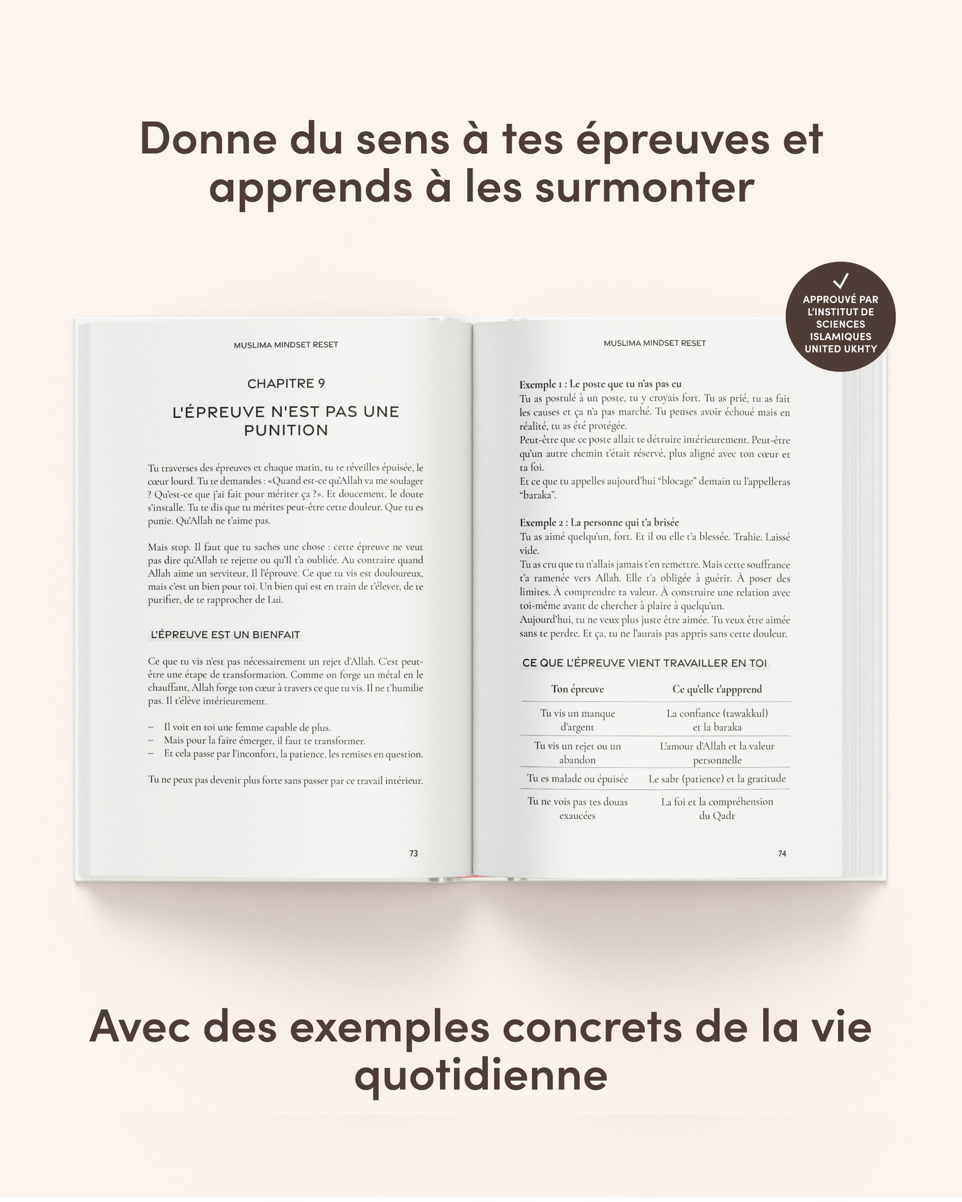 Muslima Mindset Reset – Le guide de transformation