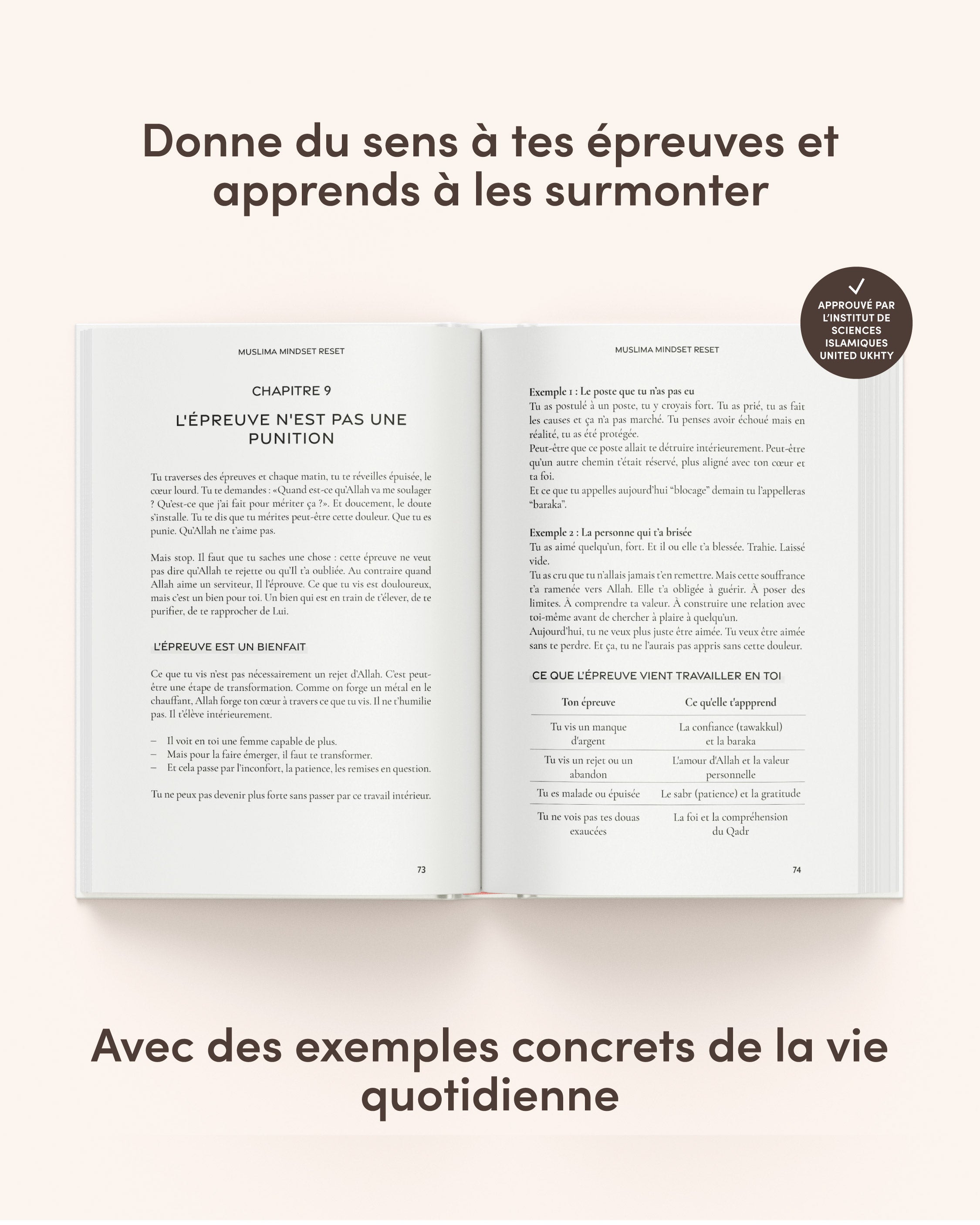 Muslima Mindset Reset – Le guide de transformation