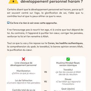 Muslima Mindset Reset – Le guide de transformation