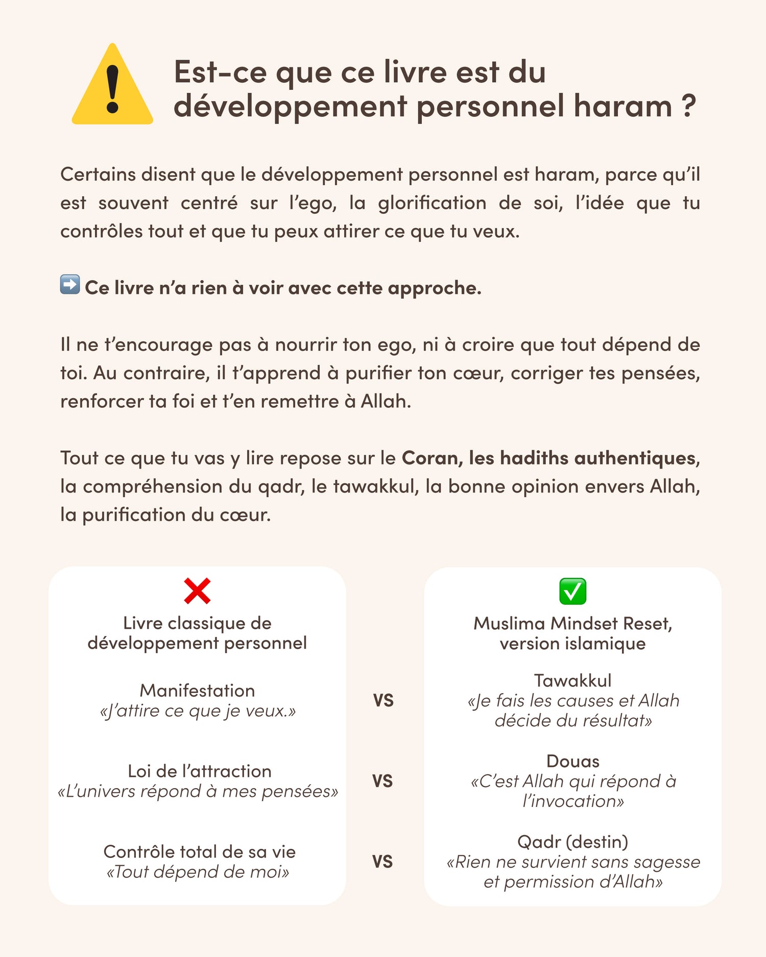 Muslima Mindset Reset – Le guide de transformation