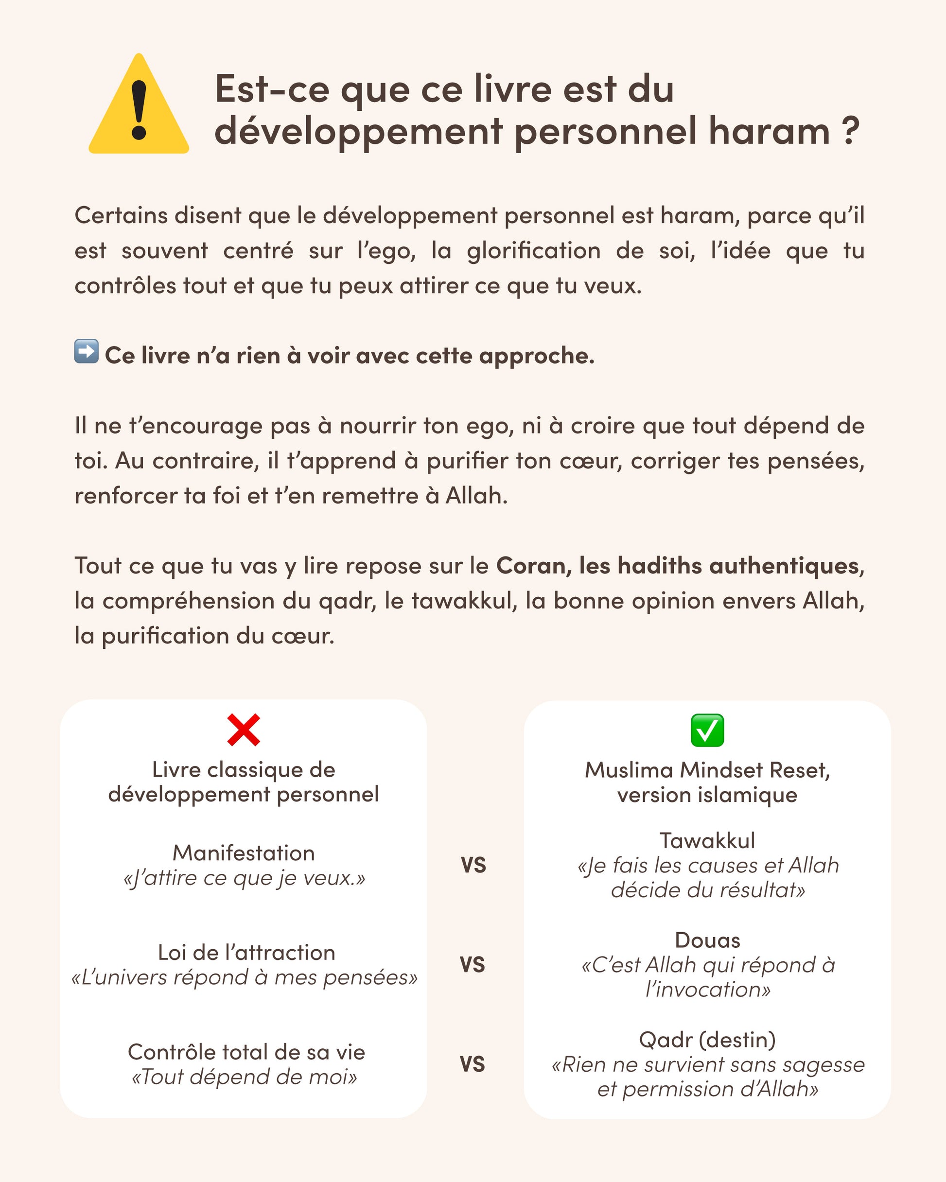 Muslima Mindset Reset – Le guide de transformation