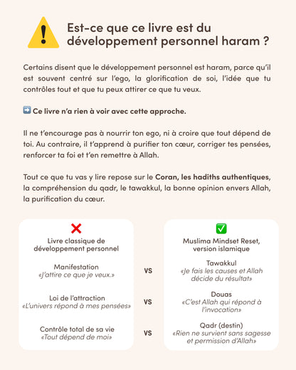 Muslima Mindset Reset – Le guide de transformation