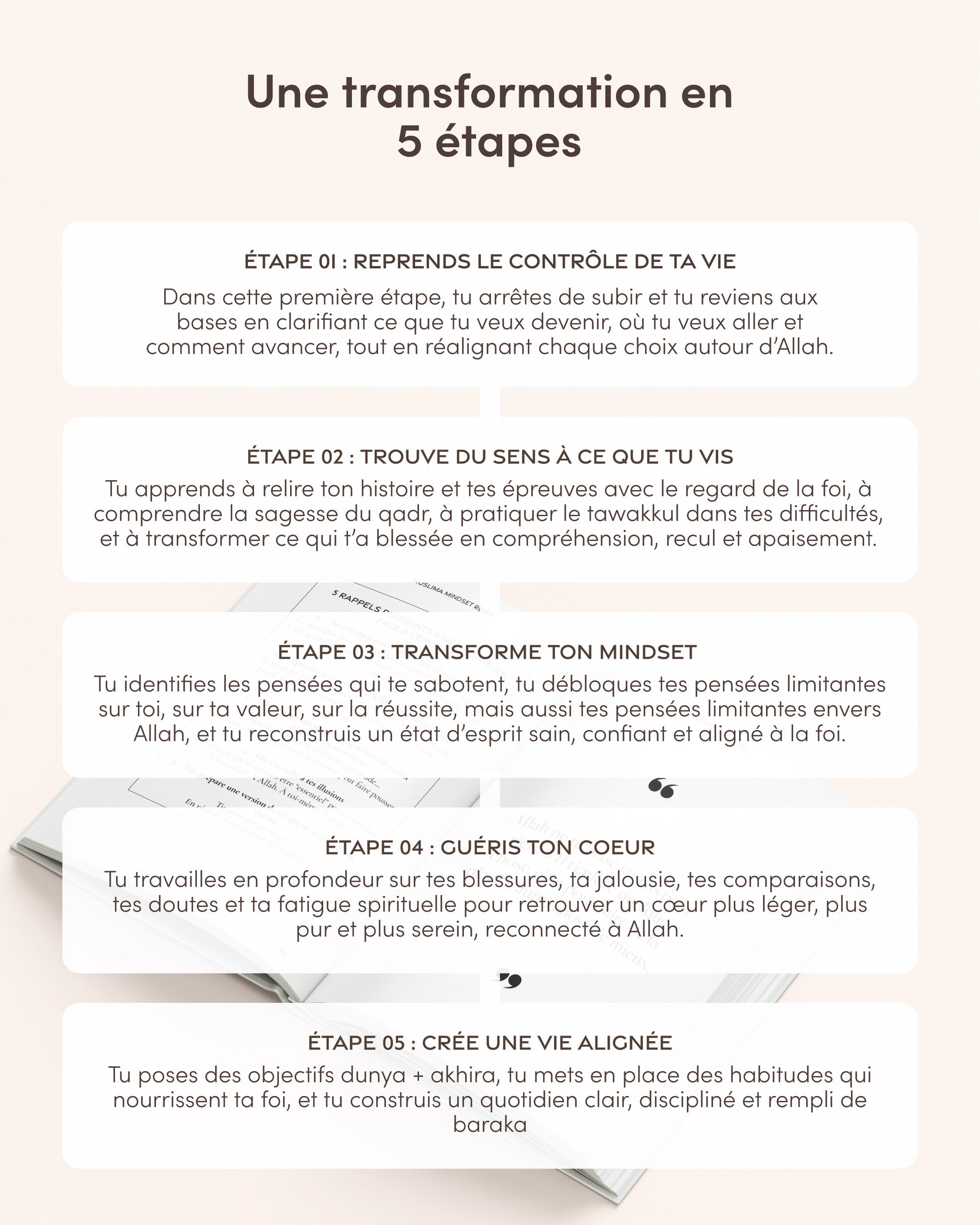 Muslima Mindset Reset – Le guide de transformation