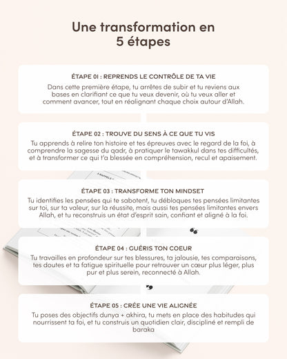 Muslima Mindset Reset – Le guide de transformation
